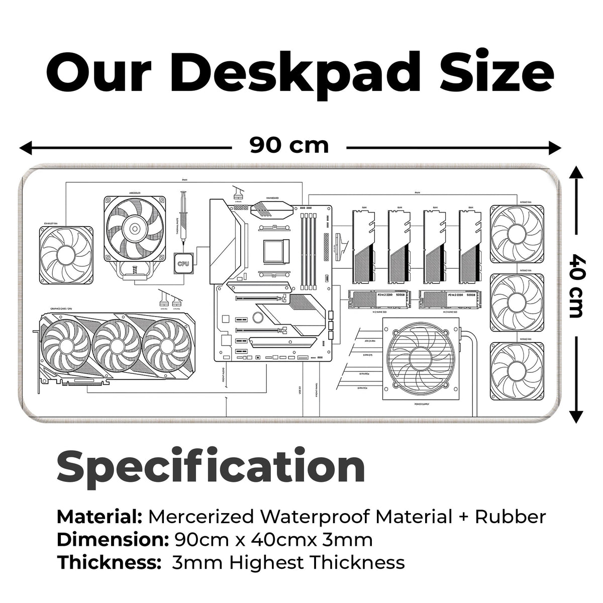PC Building Guide - White - XXL Mousepad