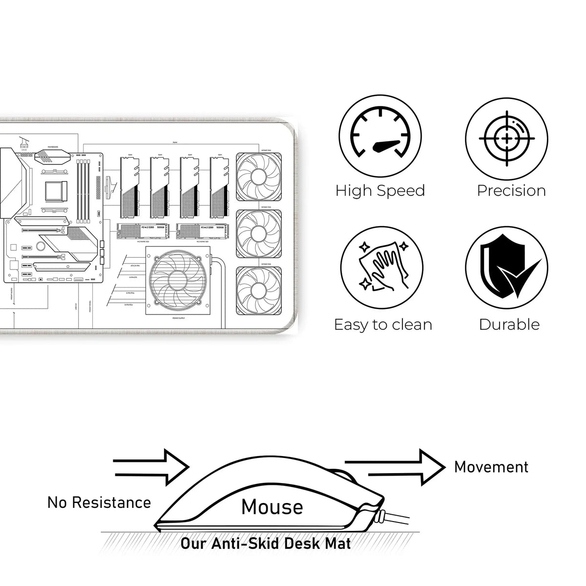 PC Building Guide - White - XXL Mousepad