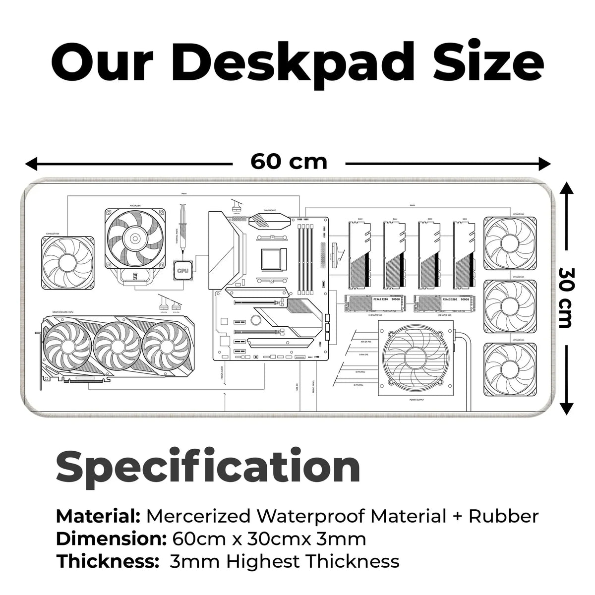 PC Building Guide - White - XL Mousepad