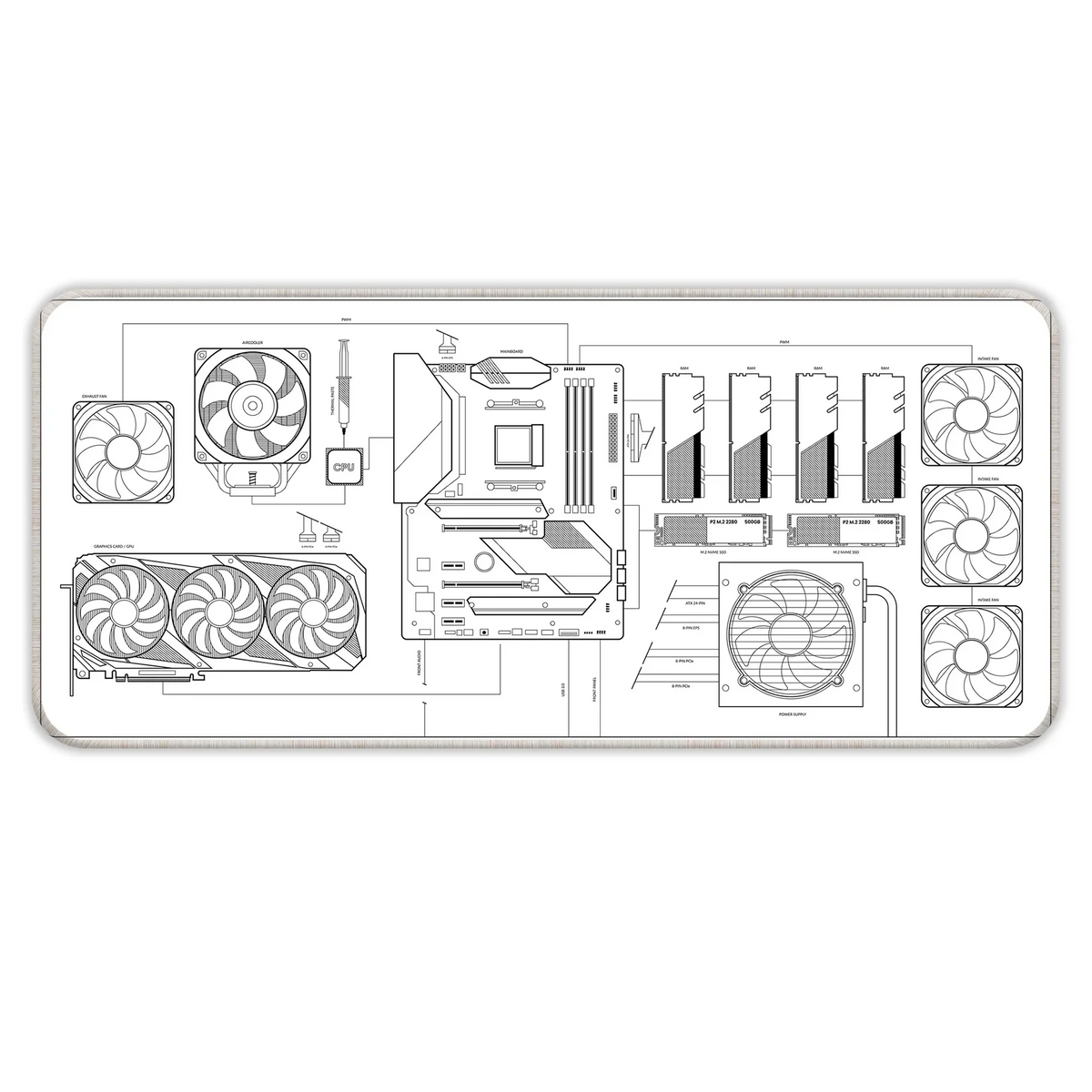 PC Building Guide - White - XL Mousepad