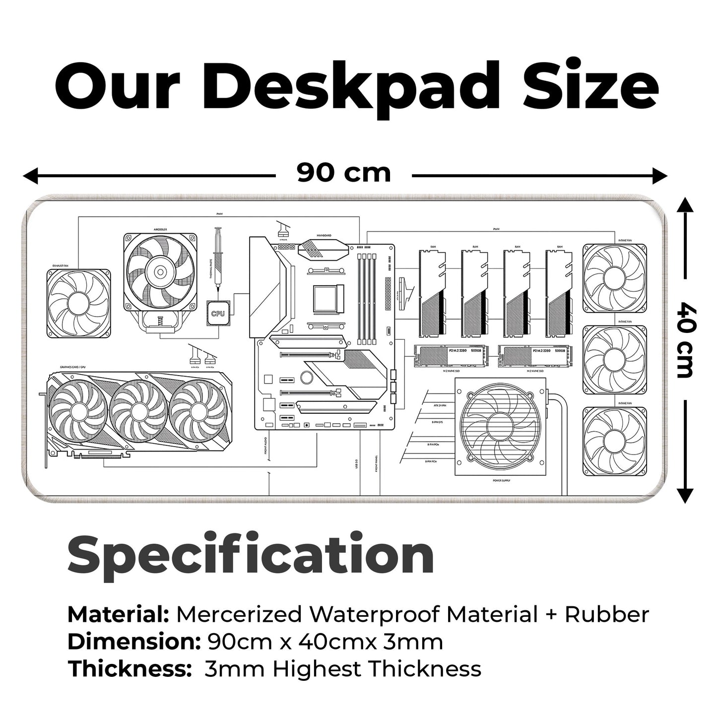 PC Building Guide - White - XXL Mousepad