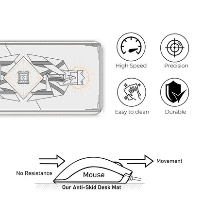 Minimal Keycap - Off White - XL Mousepad
