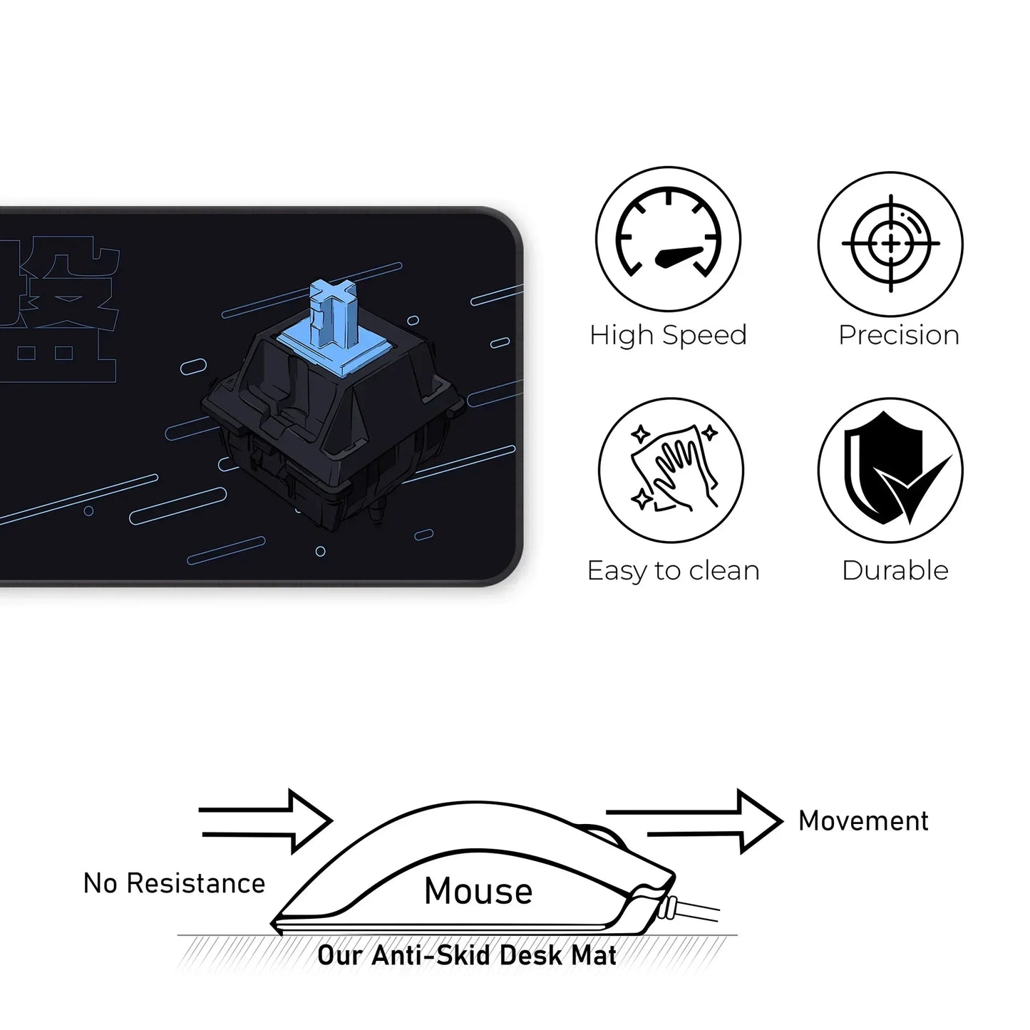 Keycap Abstract - Blue - E-XL Mousepad