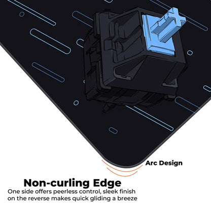Keycap Abstract - Blue - XL Mousepad