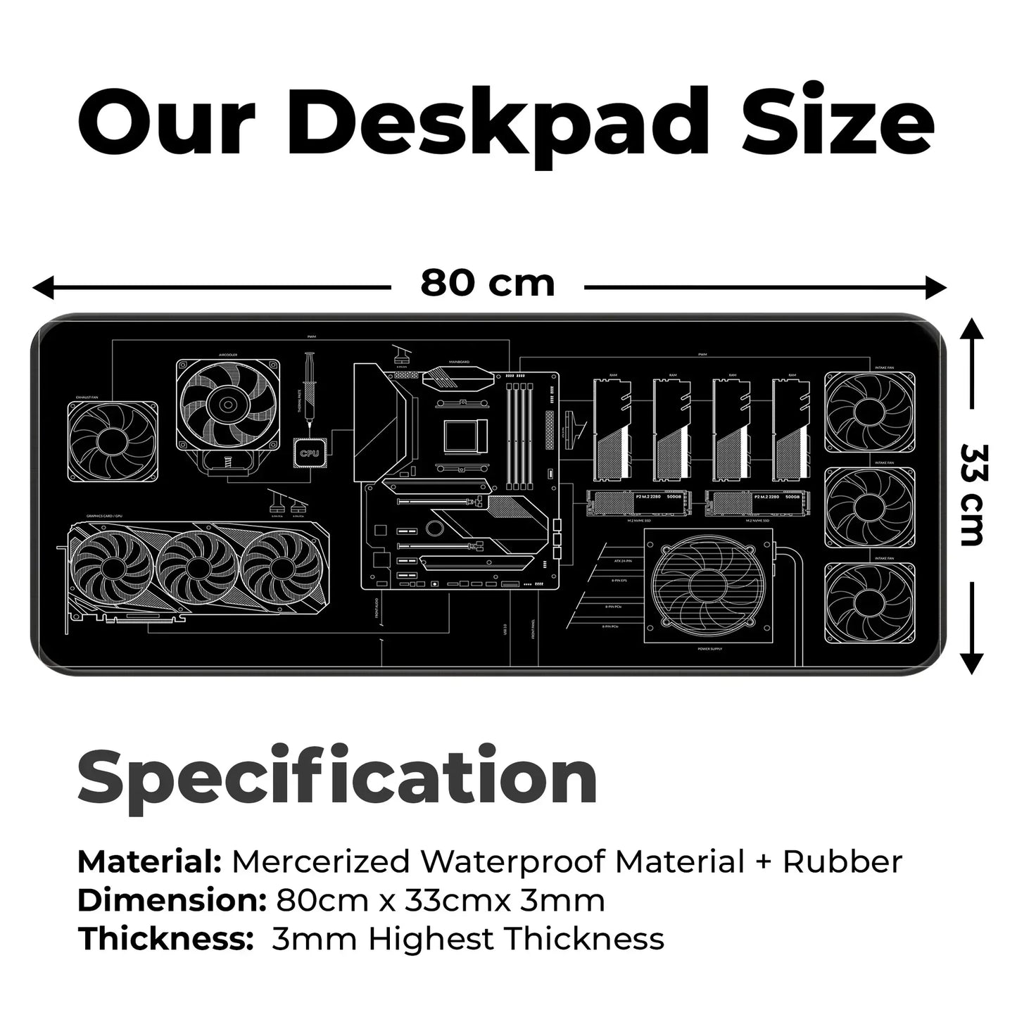 PC Building Guide - Black - E-XL Mousepad