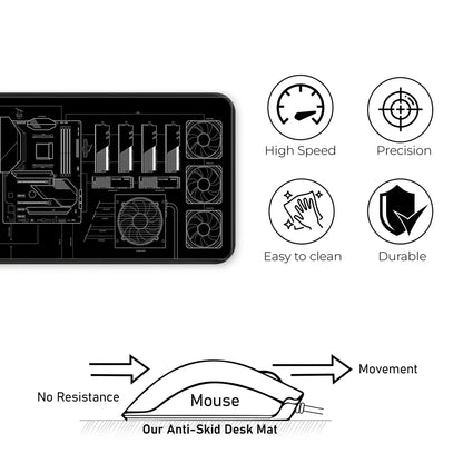 PC Building Guide - Black - E-XL Mousepad