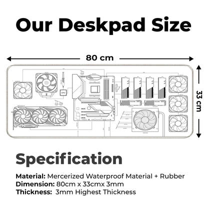 PC Building Guide - White - E-XL Mousepad