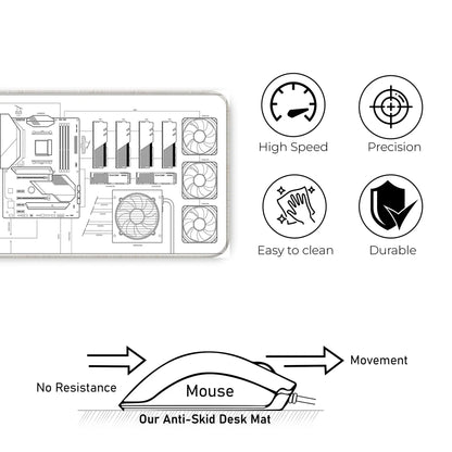 PC Building Guide - White - XXL Mousepad