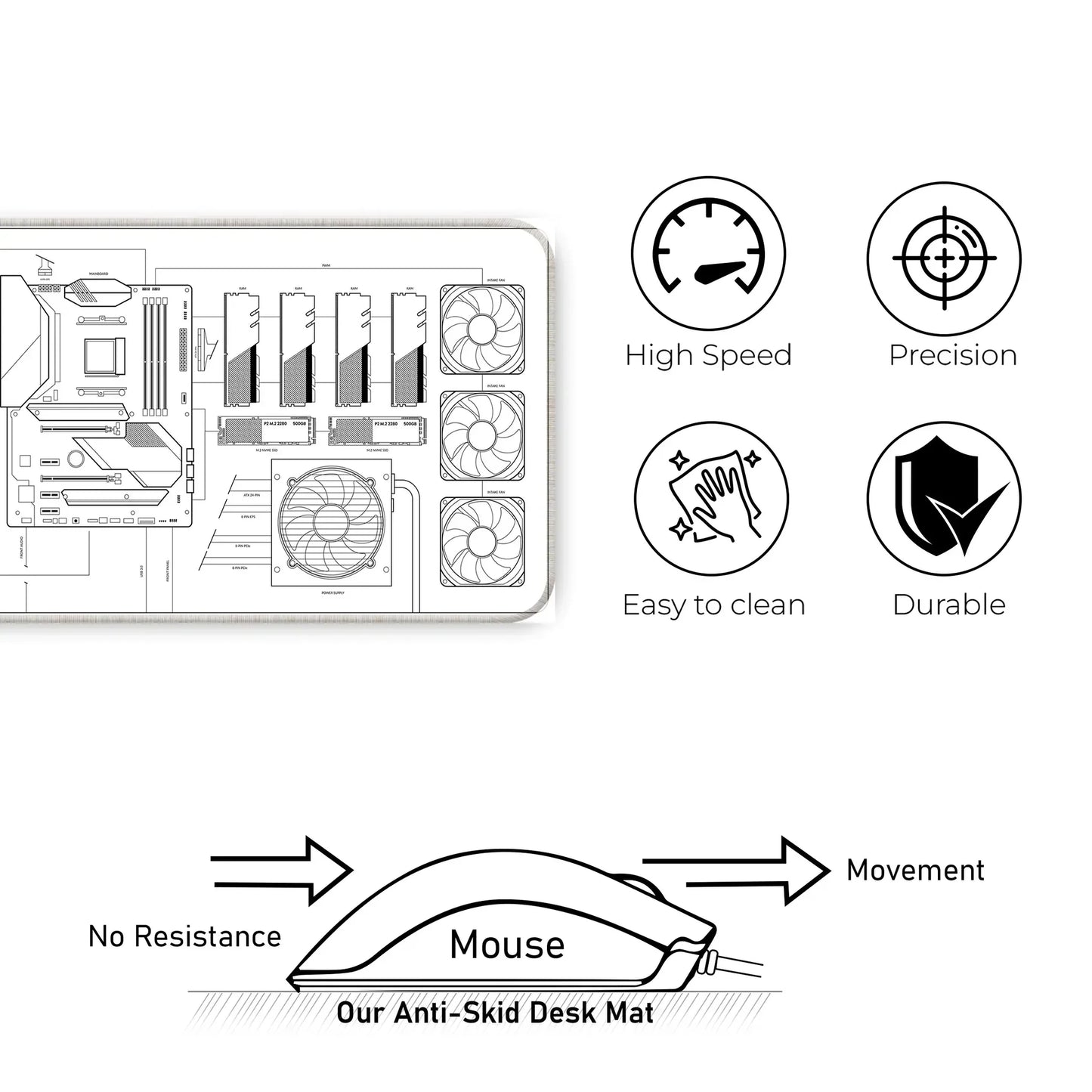 PC Building Guide - White - E-XL Mousepad