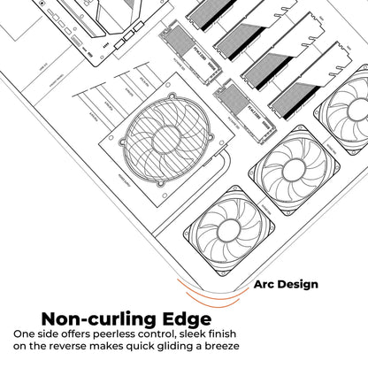 PC Building Guide - White - XXL Mousepad