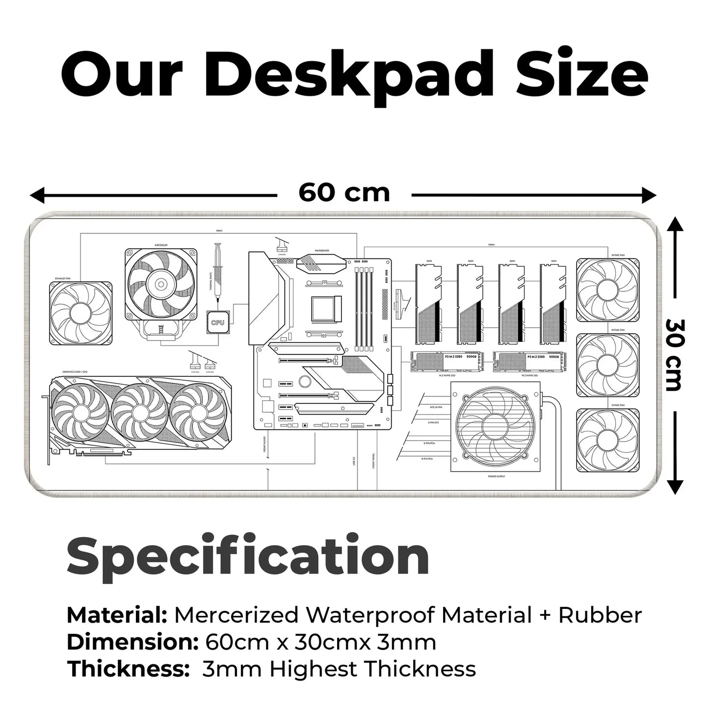 PC Building Guide - White - XL Mousepad