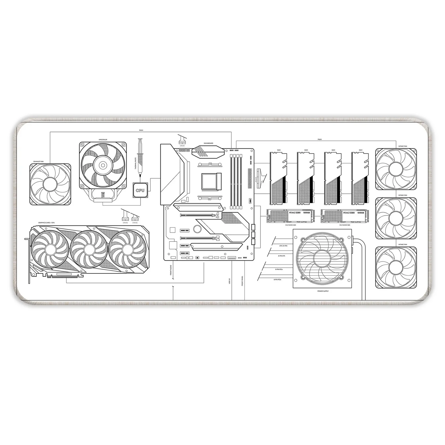 PC Building Guide - White - E-XL Mousepad