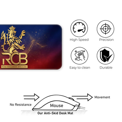 Royal Challengers Banglore – E-XL Size Mousepad (Special Cricket Edition)
