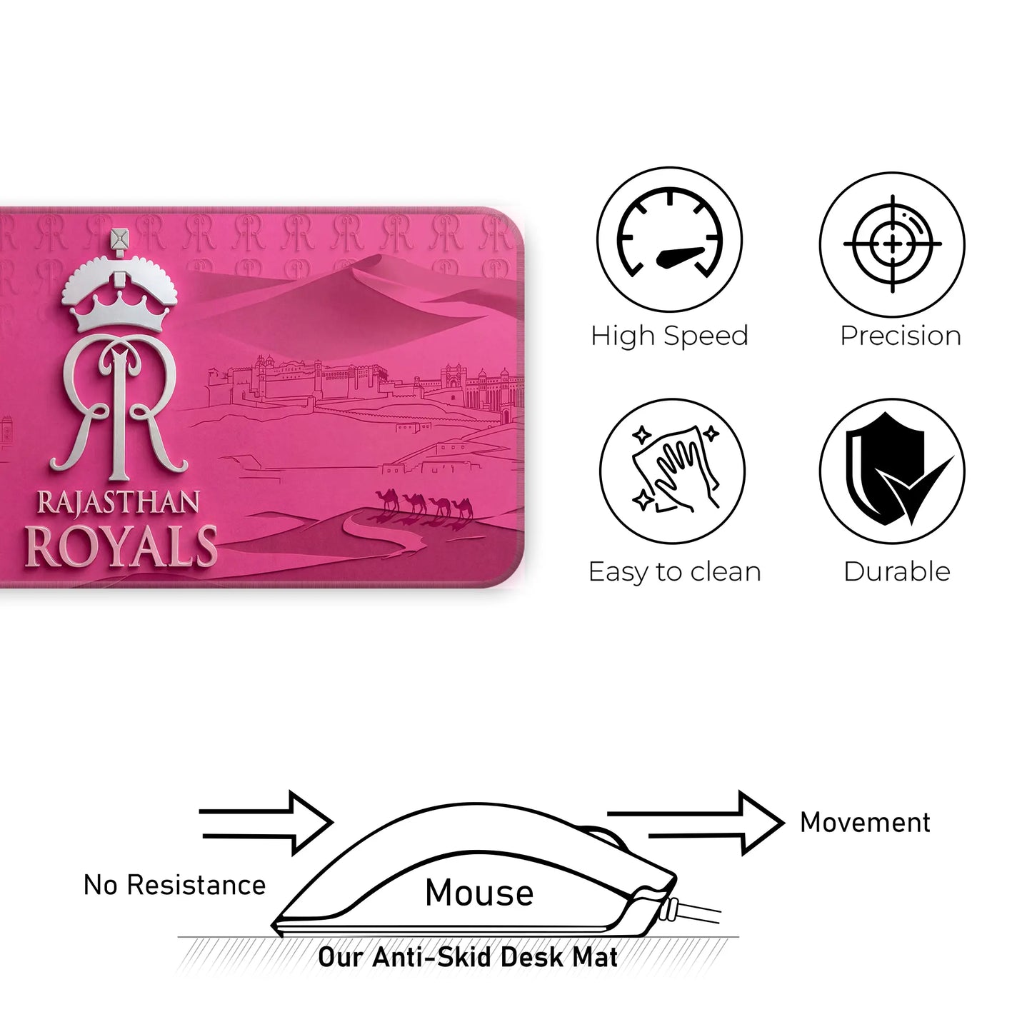 Rajasthan Royals – E-XL Size Mousepad (Special Cricket Edition)