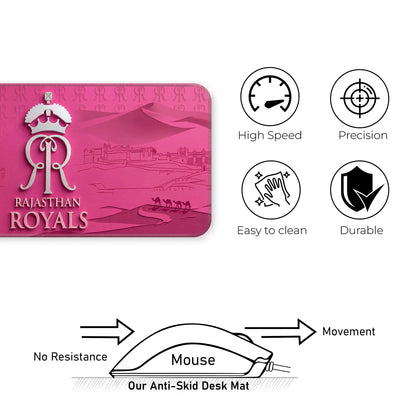 Rajasthan Royals – E-XL Size Mousepad (Special Cricket Edition)