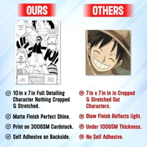 ONE PIECE – MANGA POSTERS SET OF 20 POSTERS - VER A