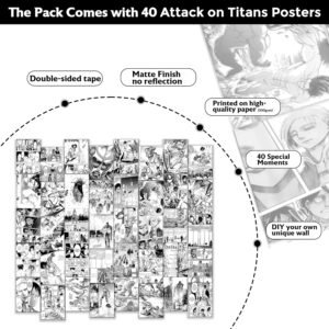 ATTACK ON TITAN - SET OF 40 MANGA PANEL POSTERS